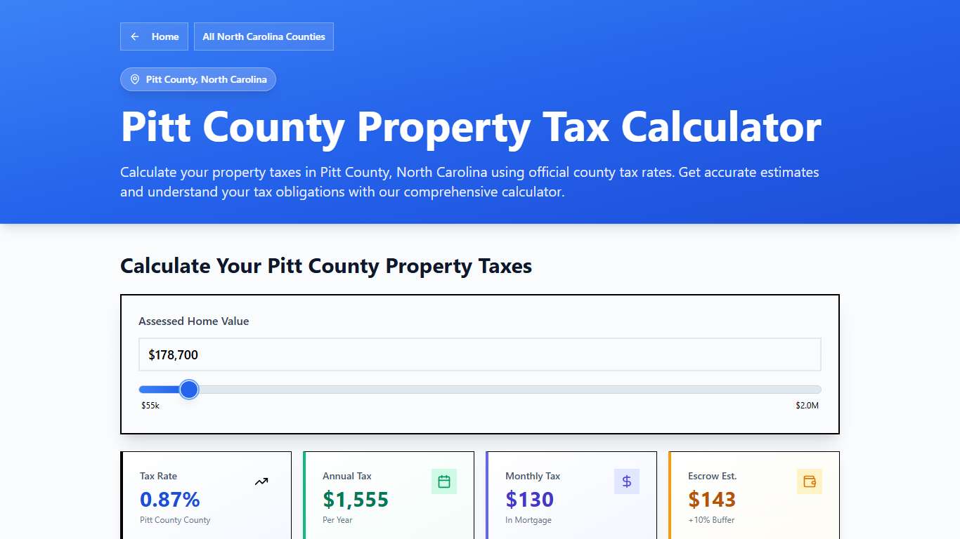 Pitt County, NC Property Tax Calculator 2025-2026