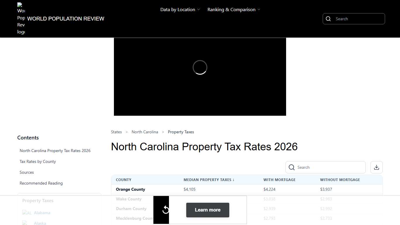 North Carolina Property Tax Rates 2026